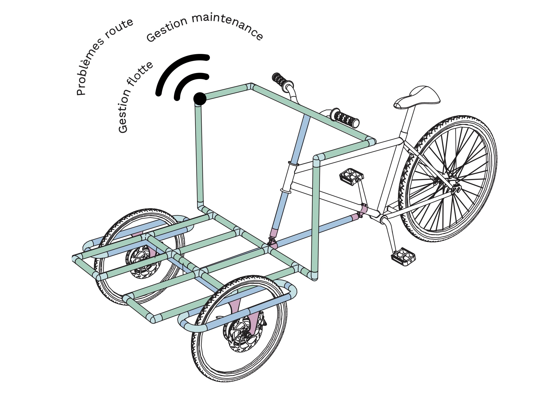 Tricycle dix sur dix 2.jpeg