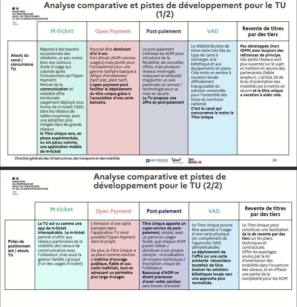 Synthèse comparative TU.png