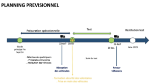 Fichier:Planning.png