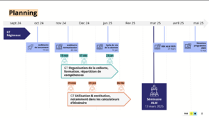 Fichier:Planning ALM.png